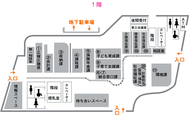 画像：情報スペース位置図