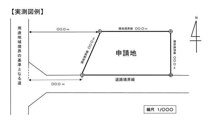 実測図例