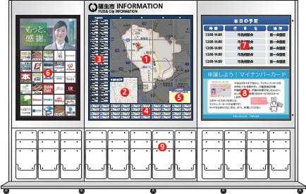 広告付き地図案内板イメージ画像