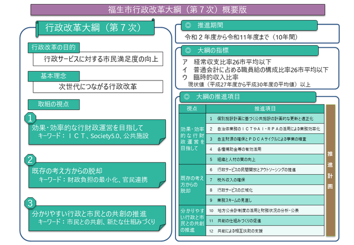 概要図