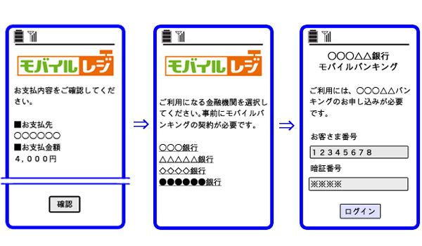 画像：モバイルレジの画面