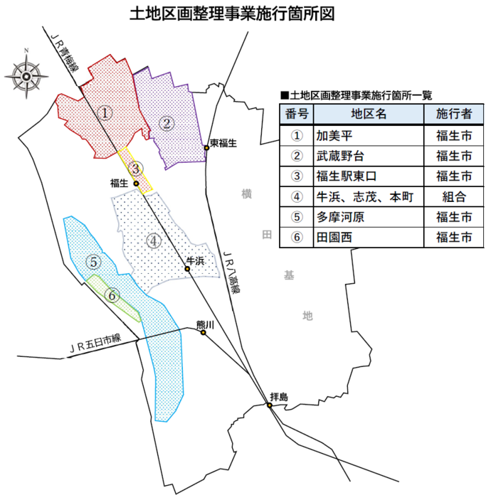 区画整理箇所図