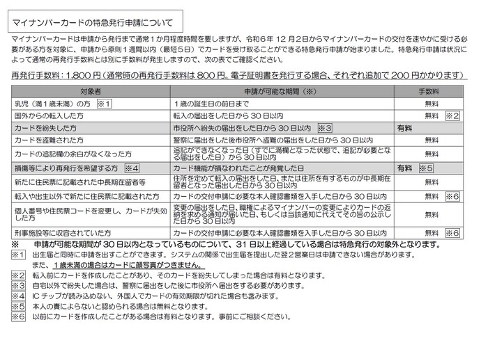 特急発行概要