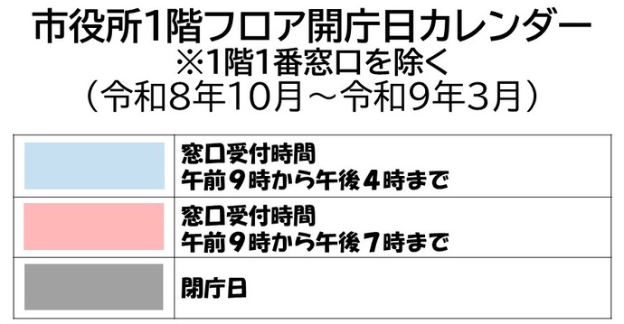 カレンダー内アイコン表示